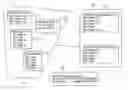 Fig. 01 - Memory management for object oriented applications during runtime