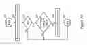 Fig. 06 - Selective cache-to-cache lateral castouts