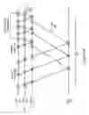 Fig. 08 - Selective cache-to-cache lateral castouts