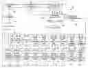 Fig. 01 - Debugging multithreaded code by generating exception upon target address CAM search for variable and checking race condition