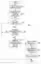 Fig. 04 - Debugging multithreaded code by generating exception upon target address CAM search for variable and checking race condition