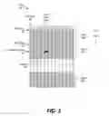 Fig. 04 - Data structure for tiling and packetizing a sparse matrix