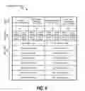 Fig. 07 - Data structure for tiling and packetizing a sparse matrix