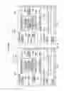 Fig. 04 - Facilitating data compression during replication using a compressible configuration bit