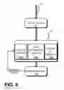 Fig. 11 - Device with processing unit and information storage