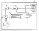Fig. 01 - Controlling the execution of adjacent instructions that are dependent upon a same data condition