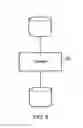 Fig. 06 - Controlling the execution of adjacent instructions that are dependent upon a same data condition
