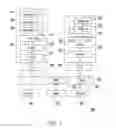 Fig. 02 - Method and electronic device for synchronizing information of dual operating systems and recording medium