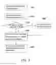 Fig. 04 - Method and electronic device for synchronizing information of dual operating systems and recording medium