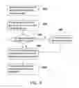Fig. 07 - Method and electronic device for synchronizing information of dual operating systems and recording medium
