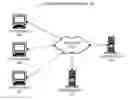 Fig. 01 - Privacy-preserving aggregation of Time-series data