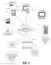 Fig. 03 - Secure kerberized access of encrypted file system