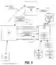 Fig. 04 - Secure kerberized access of encrypted file system