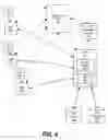 Fig. 05 - Secure kerberized access of encrypted file system