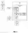 Fig. 06 - Secure kerberized access of encrypted file system