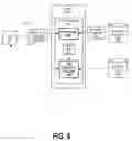 Fig. 07 - Secure kerberized access of encrypted file system