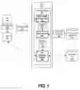 Fig. 08 - Secure kerberized access of encrypted file system