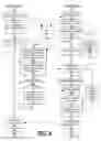 Fig. 09 - Secure kerberized access of encrypted file system