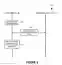 Fig. 06 - Device-bound certificate authentication