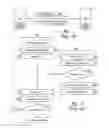 Fig. 02 - Data transmission method using an acknowledgement code comprising hidden authentication bits
