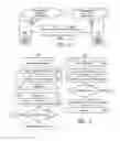 Fig. 03 - Data transmission method using an acknowledgement code comprising hidden authentication bits