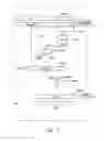 Fig. 04 - Data transmission method using an acknowledgement code comprising hidden authentication bits