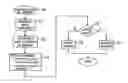 Fig. 01 - Cryptographic proofs in data processing systems