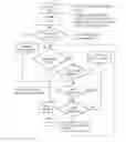 Fig. 01 - Method and apparatus for executing software applications
