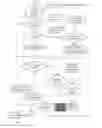 Fig. 07 - Method and apparatus for executing software applications