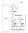 Fig. 01 - Performing boolean logic operations using arithmetic operations by code obfuscation