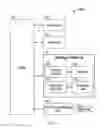 Fig. 02 - Performing boolean logic operations using arithmetic operations by code obfuscation