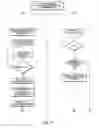 Fig. 22 - Authenticating ferroelectric random access memory (F-RAM) device and method