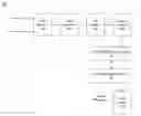 Fig. 01 - User level control of power management policies