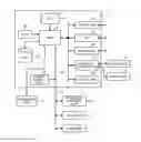 Fig. 01 - Power control for an external device based on device identification information