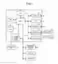 Fig. 02 - Power control for an external device based on device identification information