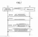 Fig. 06 - Power control for an external device based on device identification information