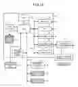 Fig. 08 - Power control for an external device based on device identification information