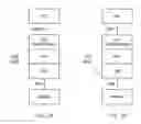 Fig. 03 - System and method for reducing power consumption during periods of low link utilization