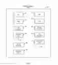 Fig. 04 - System and method for reducing power consumption during periods of low link utilization