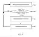 Fig. 05 - System and method for reducing power consumption during periods of low link utilization