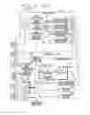 Fig. 05 - Power-supply control device for shifting the operating state of a multi-functional printer depending on the detection of a body in a predetermined region