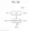 Fig. 04 - APPARATUS AND METHODS FOR PROCESSOR POWER SUPPLY VOLTAGE CONTROL USING PROCESSOR FEEDBACK