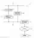 Fig. 01 - MANAGEMENT APPARATUS AND PROGRAM