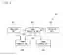 Fig. 06 - MANAGEMENT APPARATUS AND PROGRAM