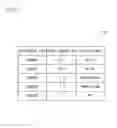 Fig. 08 - MANAGEMENT APPARATUS AND PROGRAM