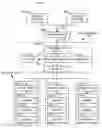 Fig. 01 - HOME POWER MANAGEMENT SYSTEM