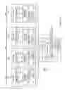 Fig. 03 - System and method for multiple backplane time synchronization