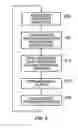 Fig. 06 - Power Signature Obfuscation
