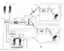 Fig. 01 - Mobile router network method