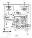 Fig. 06 - Mobile router network method